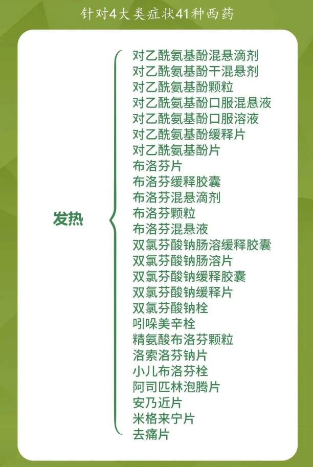 如果得了新冠该怎么办？