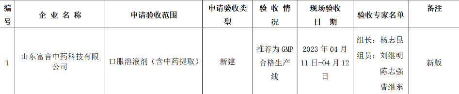 山东1家兽药GMP检查验收情况公示