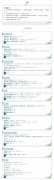 2019年第22周国内兽药原料行情分析
