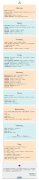 2019年第44周国内兽药原料行情分析